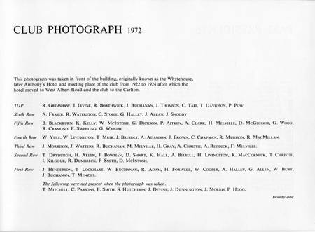 list of members 1972